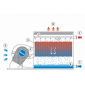 Градирни вентиляторные BAC серии VTL-E (227-O)